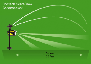 Contech ScareCrow Wasserstrahl Reichweite